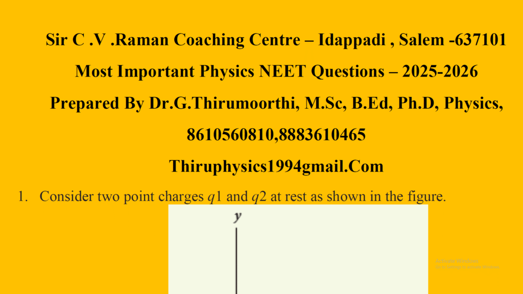 Neet Exam Most Important Physics Questions Em 2025 2026 Kalvi Nesan
